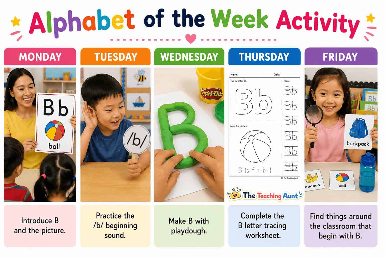 Alphabet of the Week activity chart