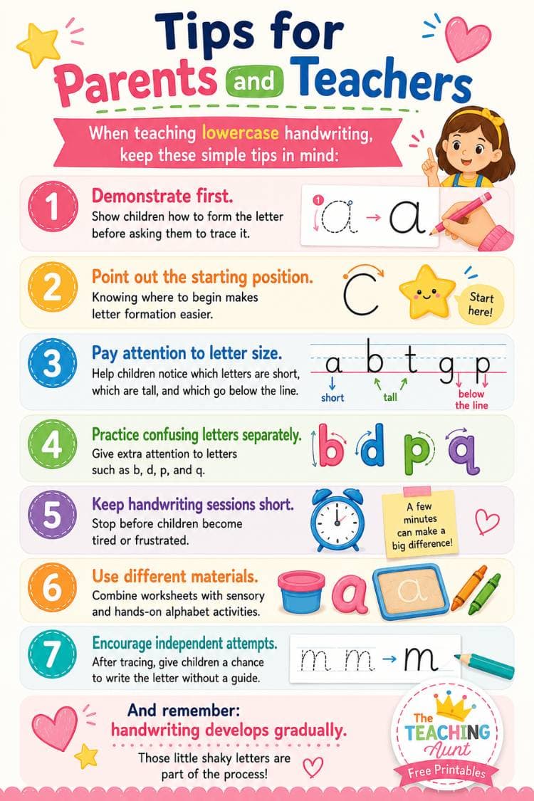 handwriting tips for lowercase letters